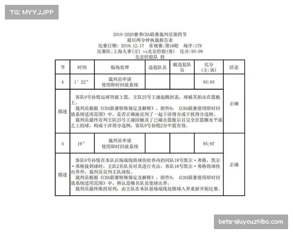裁判即时判断与赛后报告 判罚终局性原则再受审视
